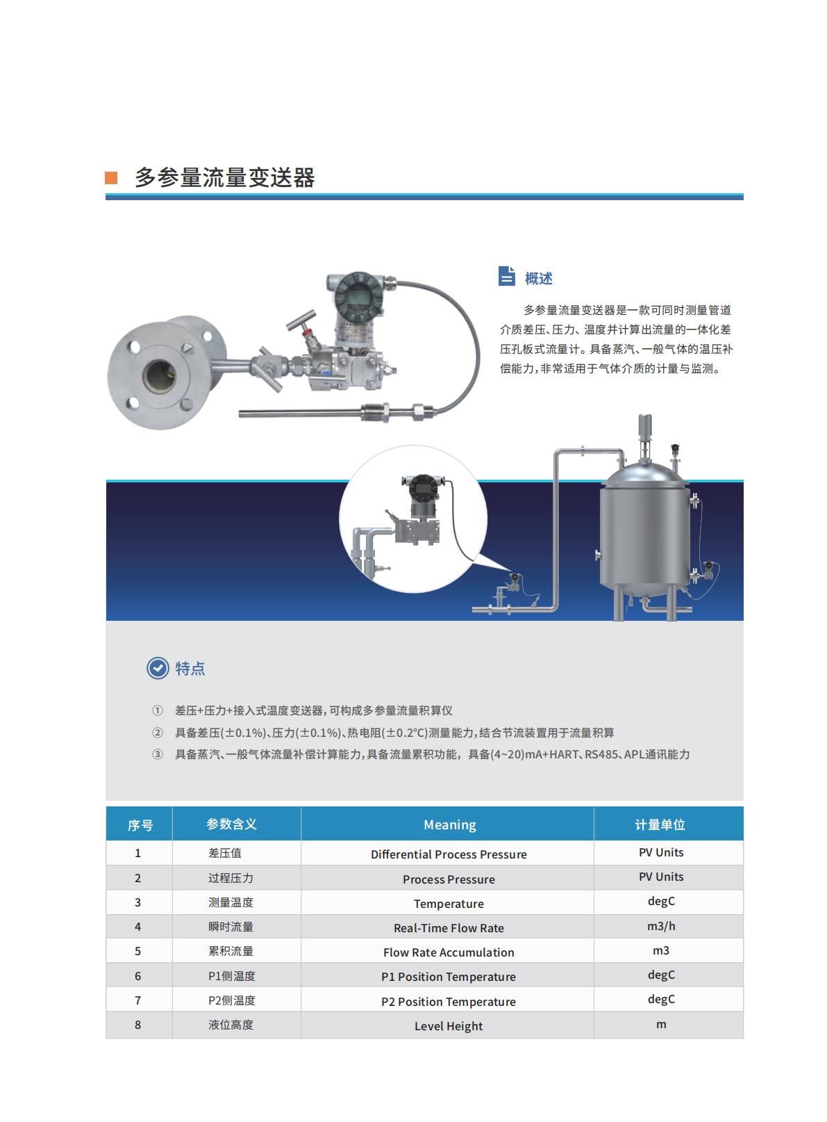 新質儀表綜合樣本7.7壓縮_16.jpg